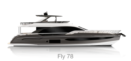 Azimut Yachts <br/>серии