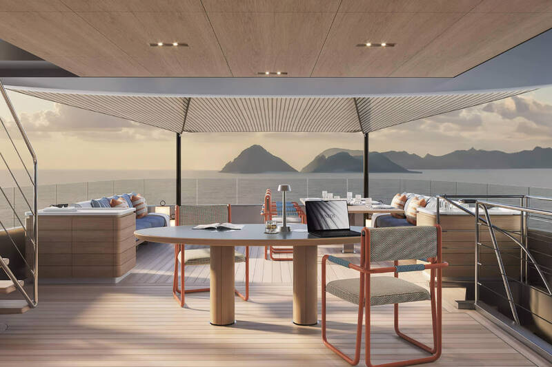 Benetti B.NEOS